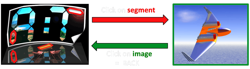 Navigation principle of the Online gallery by Dr. Andreas Thust